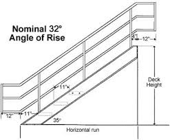Boca Prefab Stairways Steel Stairways