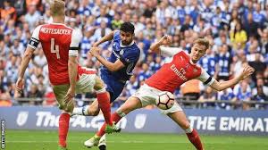 This page contains an complete overview of all already played and fixtured season games and the season tally of the club arsenal in the season overall statistics of current season. Arsenal Fixtures And Results This Season Arsenal Fixtures Results Live Scores