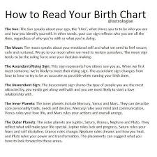 How To Read Your Birth Chart Witchy Ways Astrology
