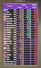 Foreign Currency Exchange Rates Today