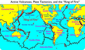 The Formation Of Volcanoes Geology