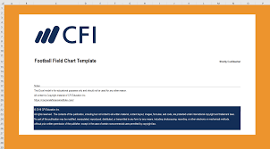 Share Price Archives Cfi Marketplace
