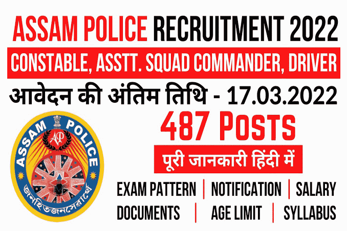 APRO Police Constable Recruitment 2022 Online Form 487 Post एपीआरओ पुलिस कांस्टेबल भर्ती 2022