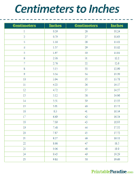 Printable Centimeters To Inches Conversion Chart
