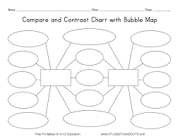Compare And Contrast Chart With Bubble Map Graphic Organizer