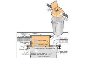 nix big chips with a homemade separator