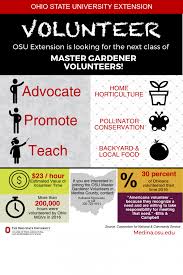 master gardener volunteers na