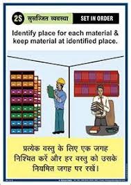 Our product range includes a wide range of hindi safe lifting poster, industrial boot safety posters, eye protection poster developed and managed by indiamart. Excavation Safety Poster In Hindi Language Image For Construction Site Excavation Safety Poster In Hindi Hse Images Videos Construction Induction Training White Card