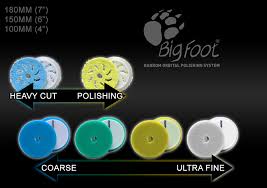Autopia Guide To Detailing Rupes Bigfoot Polishers