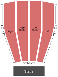 Amarillo Civic Center Auditorium Seating Chart Amarillo