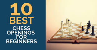That was my gateway into chess. 10 Best Chess Openings For Beginners At Thechessworld Com