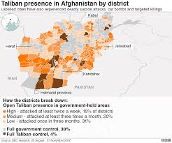Two more provinces, uruzgan in the south and zabul in central afghanistan, are on the verge of collapse. Taliban Threaten 70 Of Afghanistan Bbc Finds Bbc News