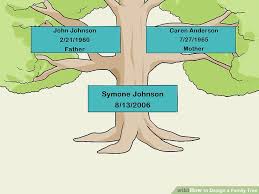 How To Design A Family Tree With Pictures Wikihow