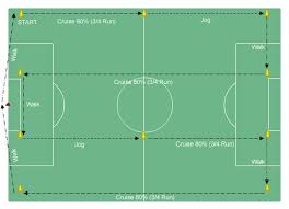 low intensity aerobic agility circuit