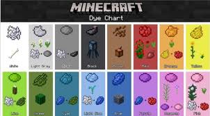 All About Minecraft Dyes And How To Get