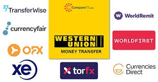 Western Union Competitors Alternatives Compare Money
