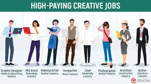 19 high paying creative jobs of 2023