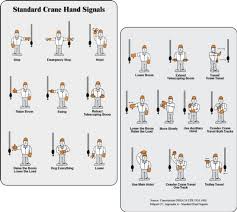 Prototypical Crane Hand Signal Chart Free Basic Crane Hand