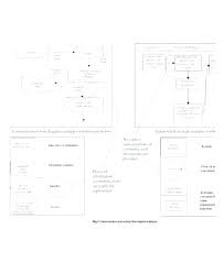 Media Flowchart Template Advertising Free Templates For