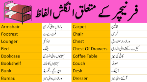 furniture voary with urdu meanings