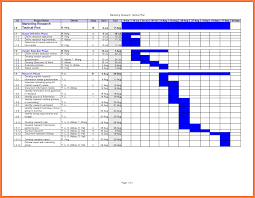 Work Plan Template In Excel Printable Schedule Template