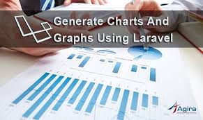 Generate Charts And Graphs Using Laravel Hire Laravel