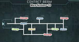 contact dead space wiki guide ign