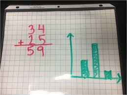 Make Math Fun With A Diy Dry Erase Board Scholastic Parents