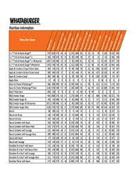 whataburger nutrition pdf fill and