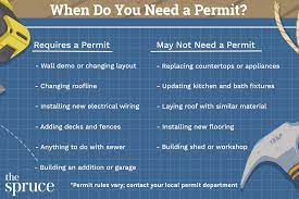 a permit for your remodeling