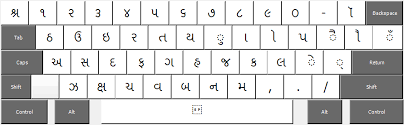 Download Gujarati Phonetic Keyboard Layouts And Gujarati