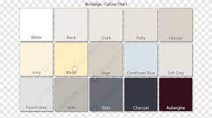 dulux paint color chart kitchen cabinet