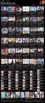 Magicasparagus Anime Charts