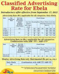 Ebela Bengali Newspaper Advertising Rate Classified Ads