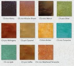 Patio Stain Colors Mayores Co