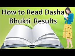 How To Read Dasha Bhukti Results