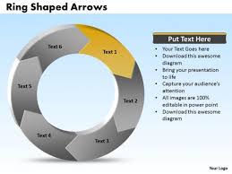 Ppt Power Point Org Chart Shaped Circular Arrows Powerpoint