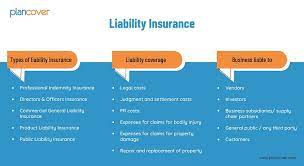 Customer Liability Insurance gambar png