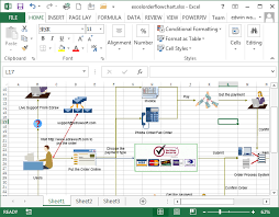 Make Great Looking Flowcharts In Excel