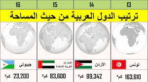العربية الدول الاول بين العربية تأتي المركز المساحة من السعودية حيث في المملكة تأتي المملكة