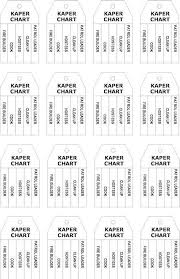 Image Result For Brownie Kaper Chart Template Printable