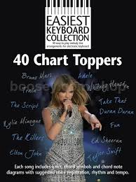 Various Easiest Keyboard Collection 40 Chart Toppers