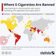 Chart: Where E-Cigarettes Are Banned ...
