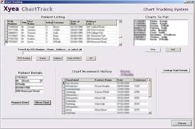 Xyea Charttrack Eliminates The Problems Associated With