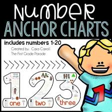 Number Anchor Charts 1 20 Number Anchor Charts Anchor