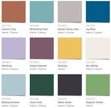 these are the 2018 wall paint colors
