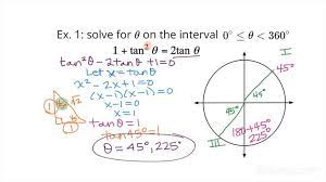 Solving Basic Trigonometric Equations