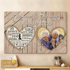 wall art canvas gifts
