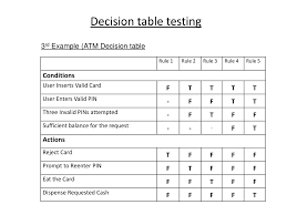 ppt decision table testing powerpoint