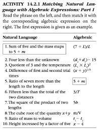 Natural Age Into Algebraic Expressions